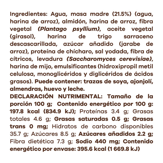 Pan Blanco Sin Gluten