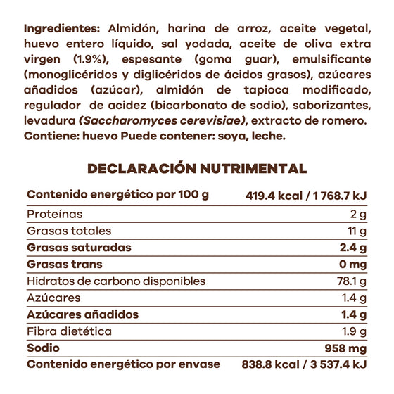 Crackers Horneadas Sin Gluten