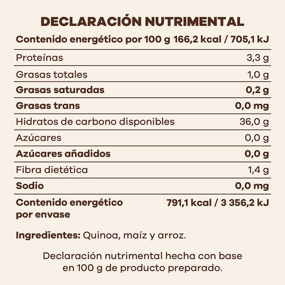 Penne De Quinoa y Multigrano Sin Gluten