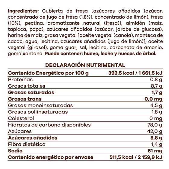 Strawberry Tartlets Sin Gluten